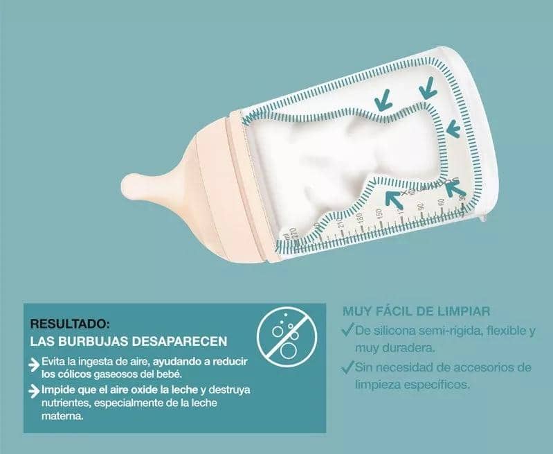 Suavinex Zero Zero Anticólicos con tetina de silicona ultra-suave - Imagen 5