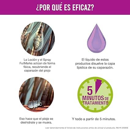 FullMarks Head Lice Treatment Kit (Lotion + Shampoo + Comb) - Imagen 3