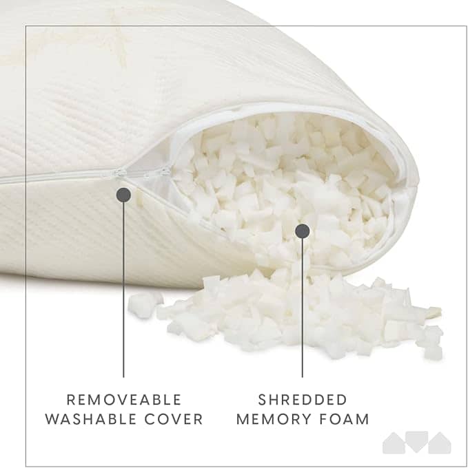 Milliard Full Body Pillow with Memory Foam - Imagen 2 Milliard Full Body Pillow with Memory Foam - Imagen 2