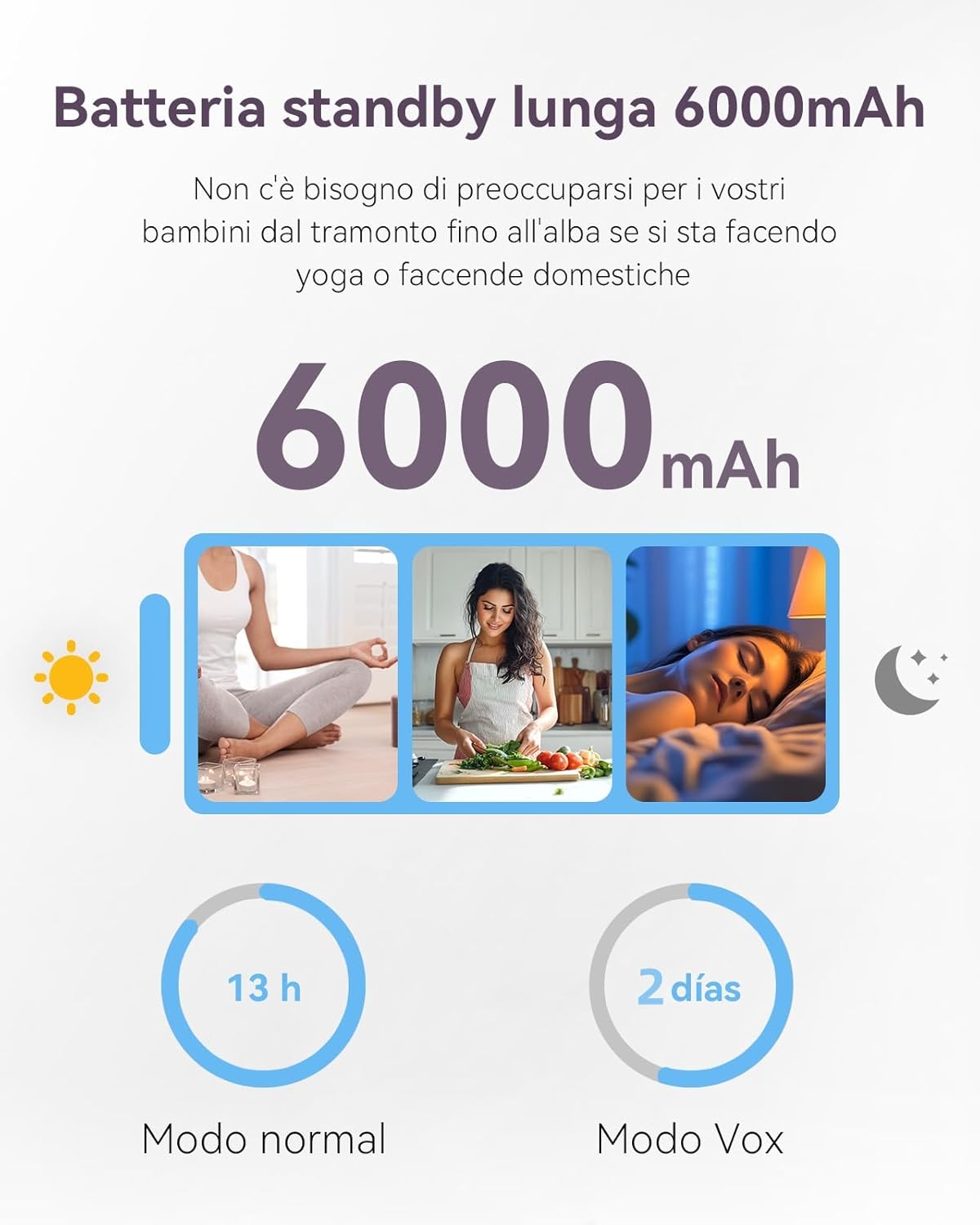 Comfy­er 7" con 2 cámar­as - Imagen 2