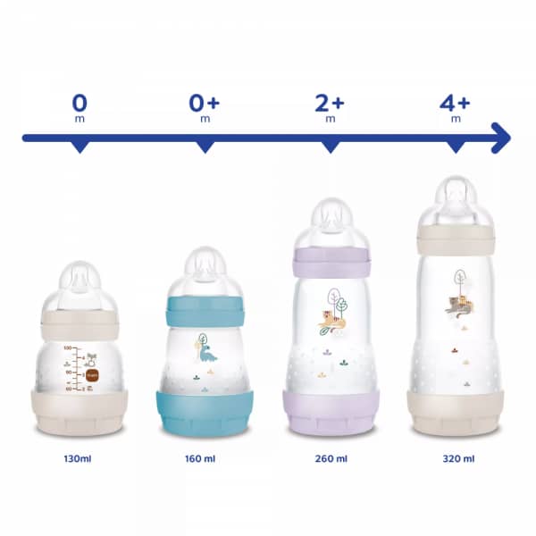 MAM Easy Start Anti-Colic Self-sterilizable - Imagen 5